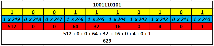 Soal No 1 Desimal