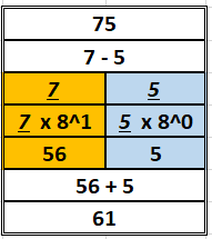 Soal No 1 Desimal