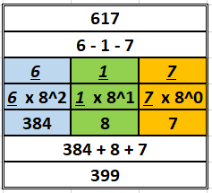 Soal No 2 Desimal